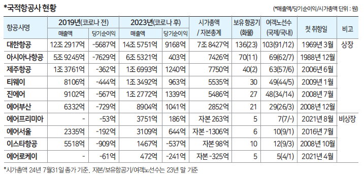 에디터 사진