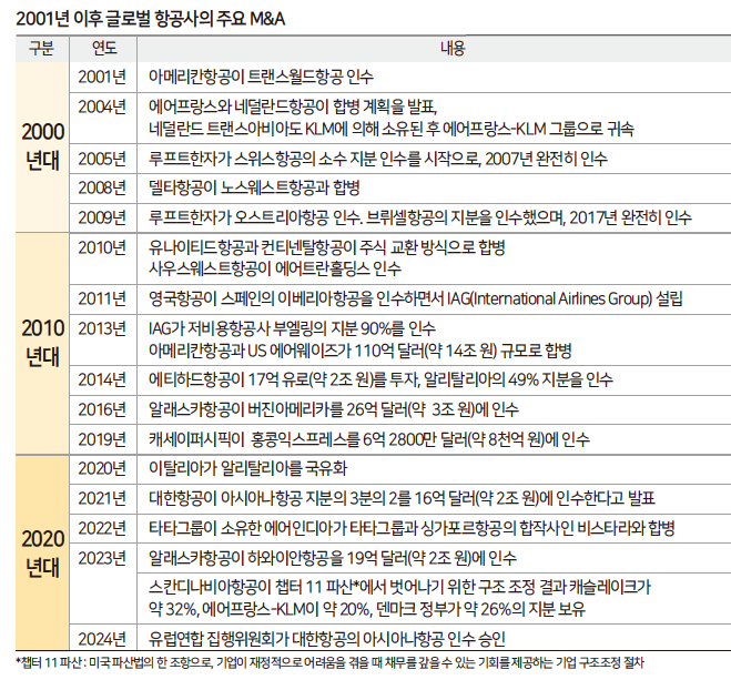 에디터 사진