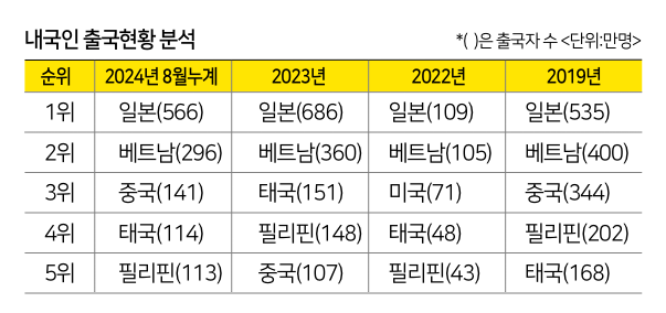 에디터 사진