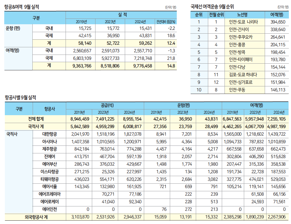 에디터 사진