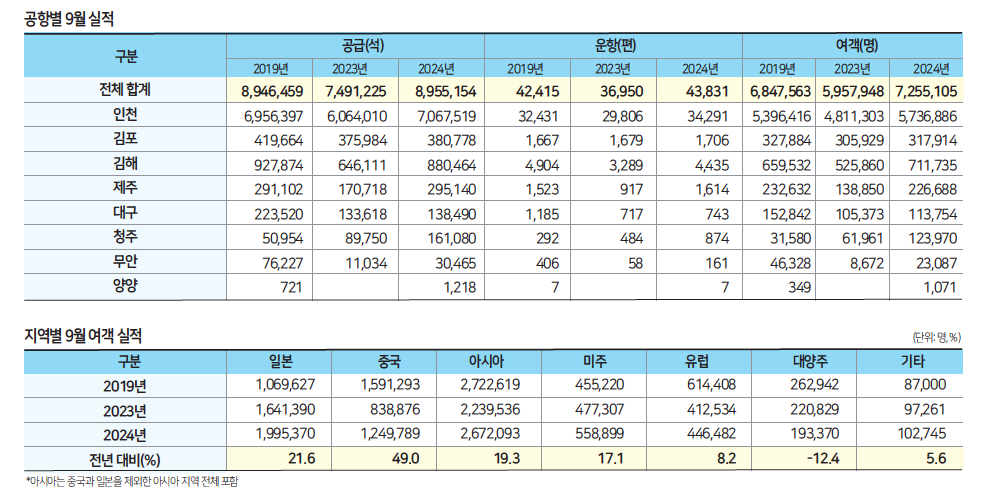 에디터 사진