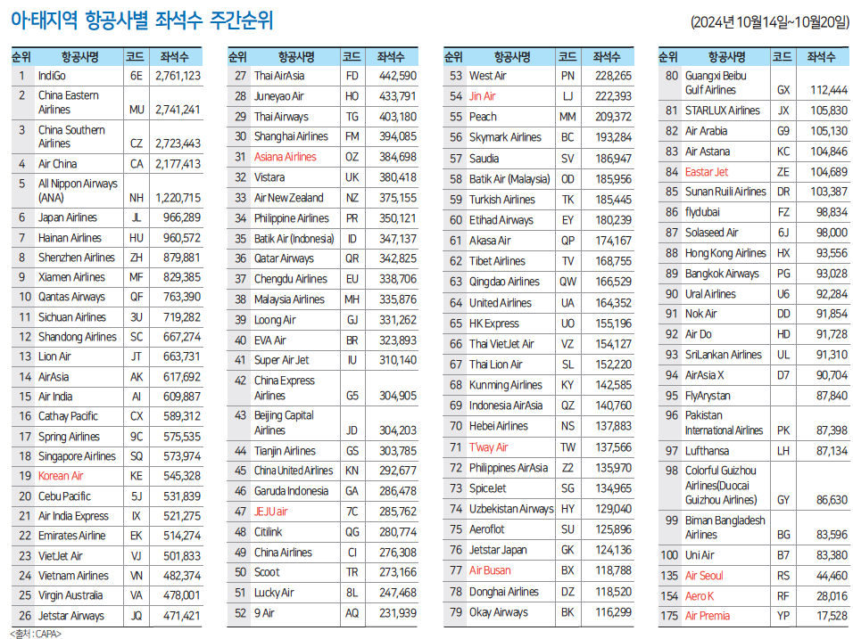 에디터 사진