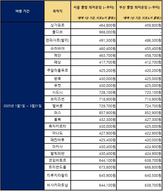 에디터 사진