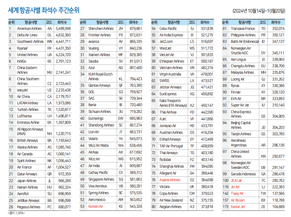 에디터 사진