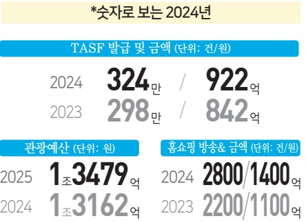 에디터 사진