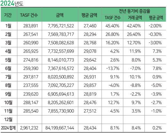 에디터 사진