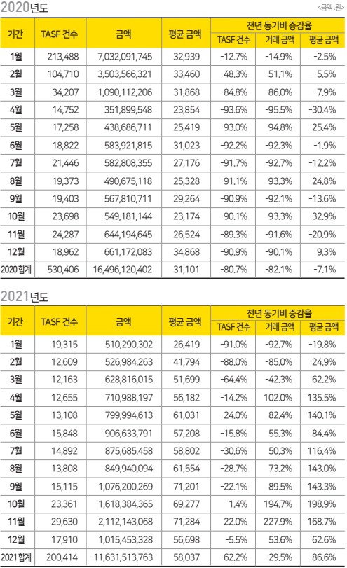 에디터 사진