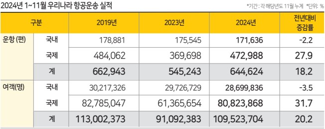 에디터 사진