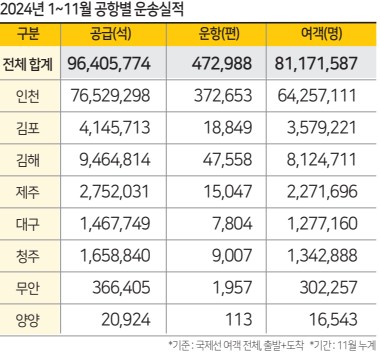 에디터 사진