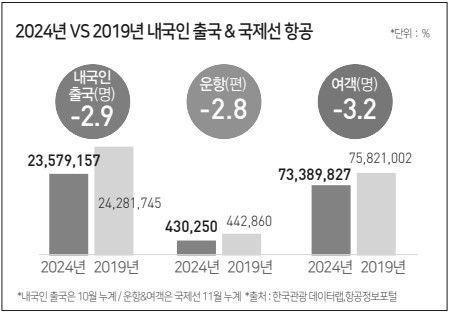 에디터 사진