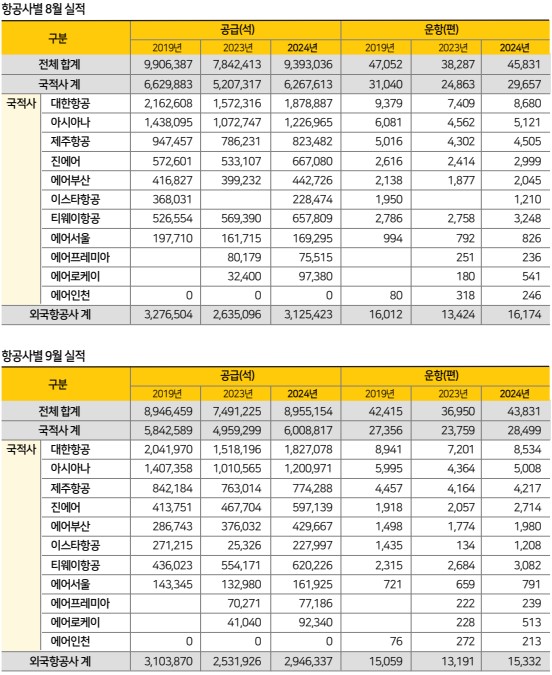 에디터 사진