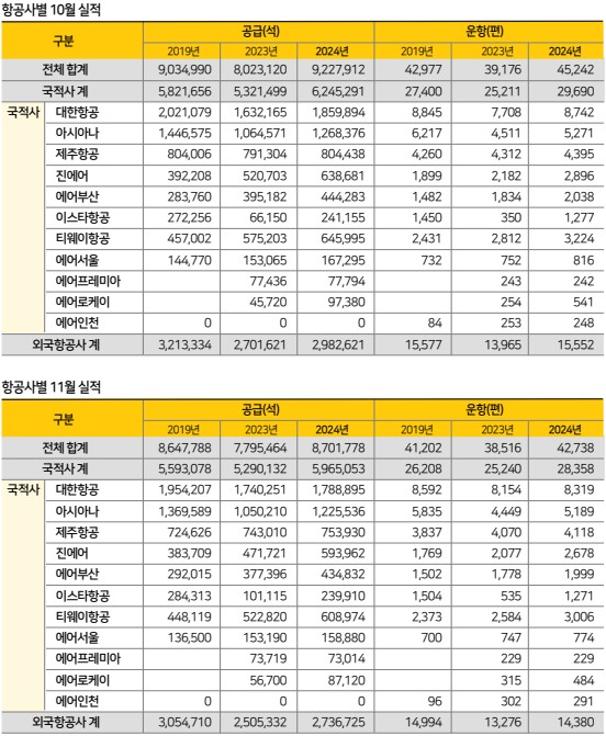 에디터 사진