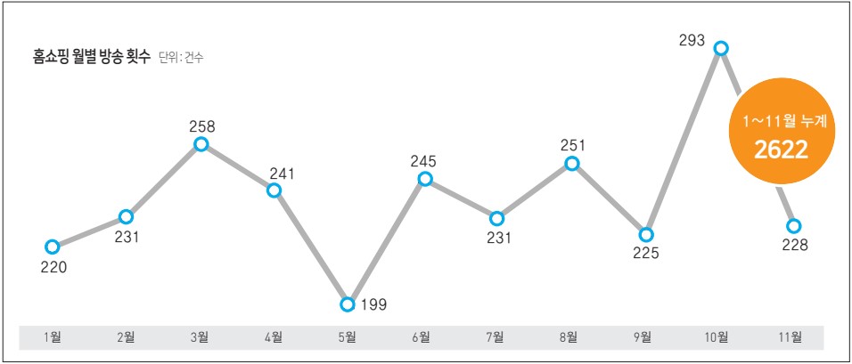 에디터 사진