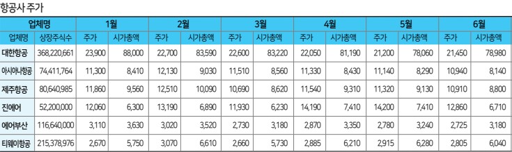 에디터 사진