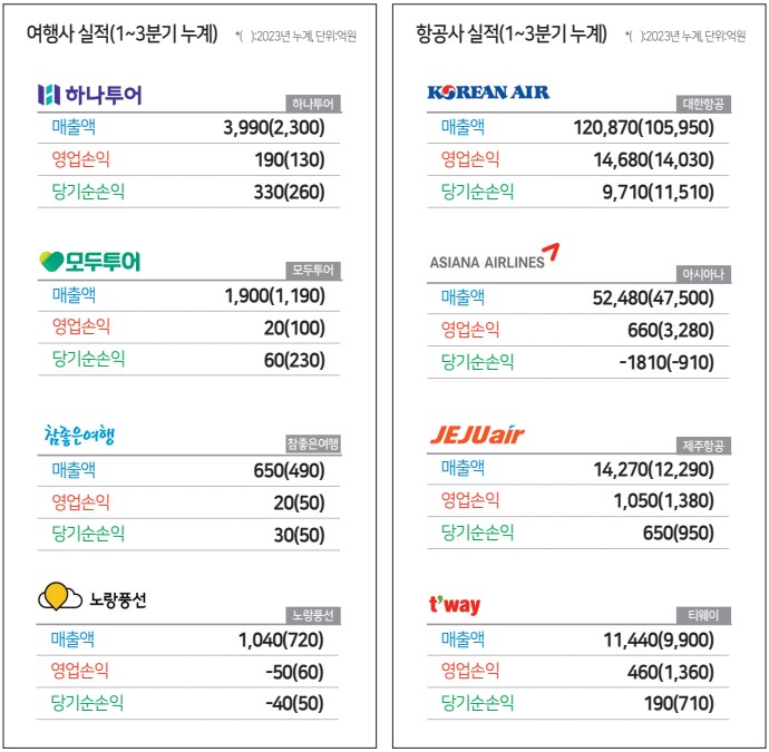 에디터 사진