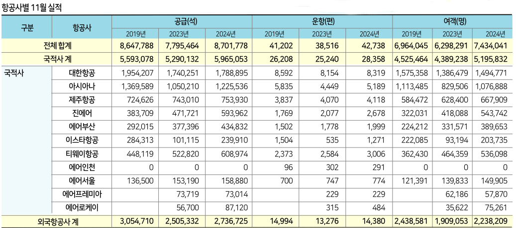 에디터 사진