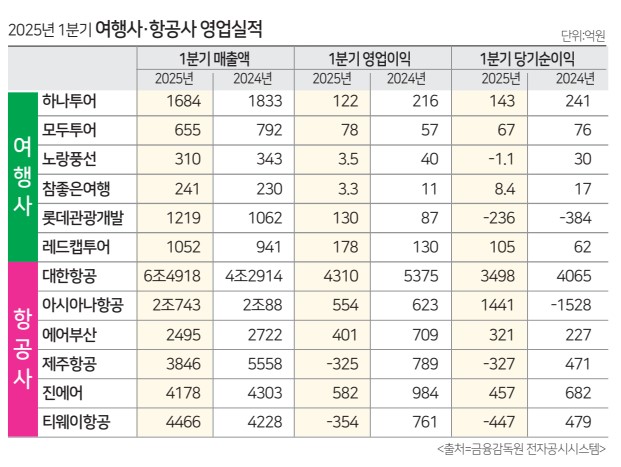 뉴스 사진