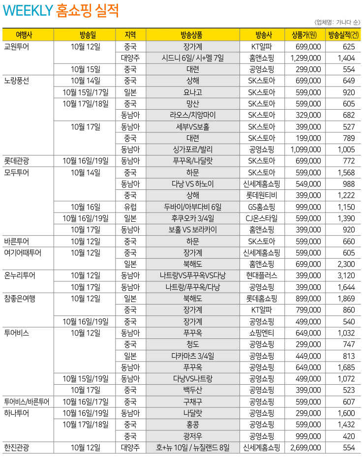 뉴스 사진