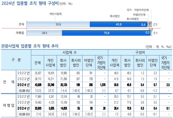 에디터 사진