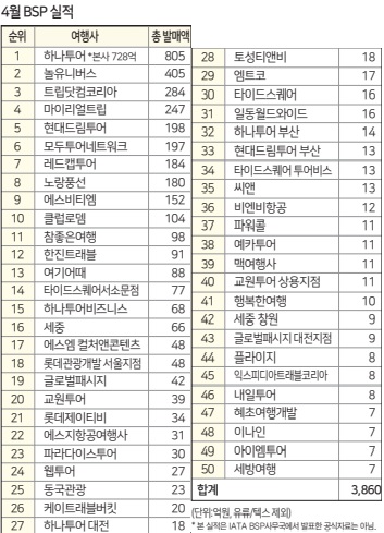 뉴스 사진