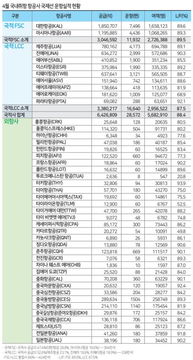 뉴스 사진