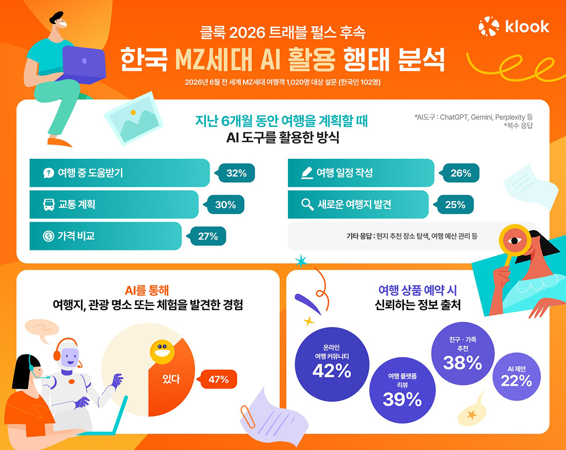 에디터 사진