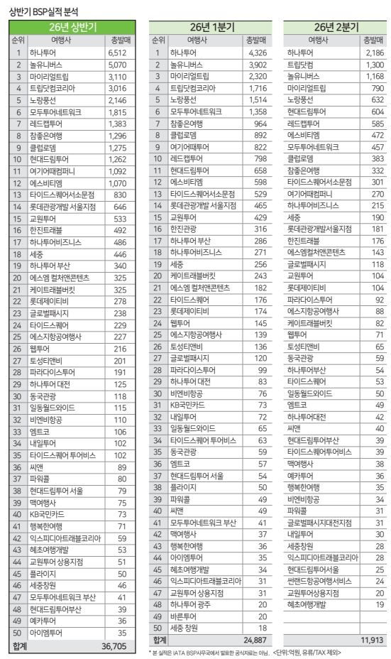 에디터 사진