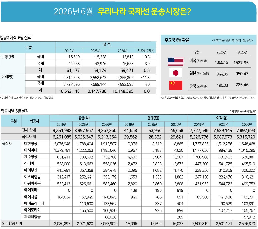 에디터 사진