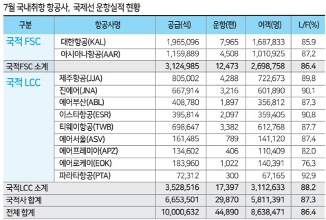 에디터 사진