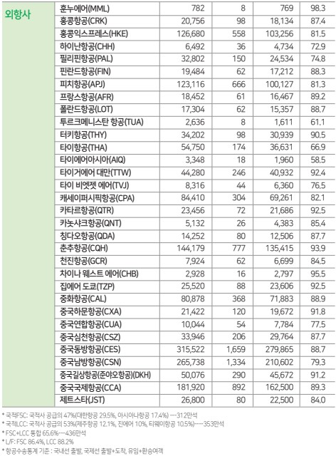 에디터 사진