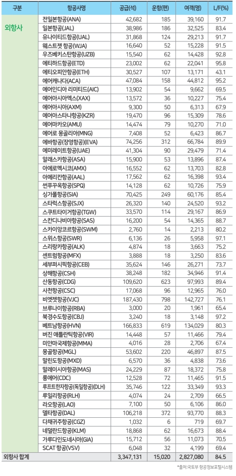 에디터 사진