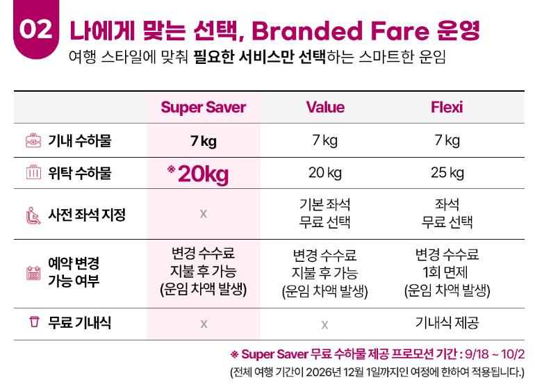 에디터 사진