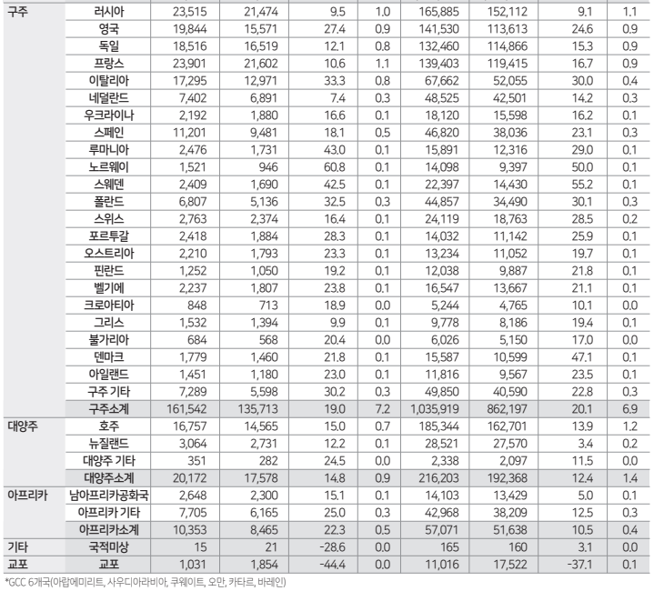 에디터 사진