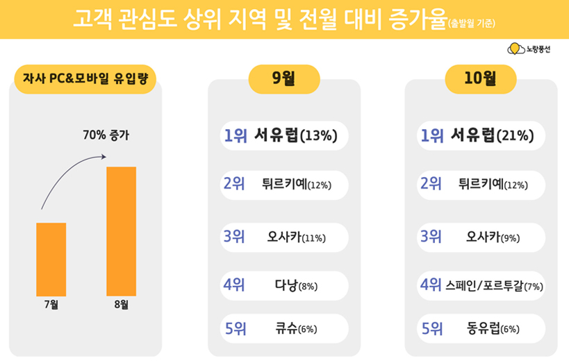 뉴스 사진